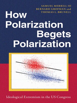 cover image of How Polarization Begets Polarization